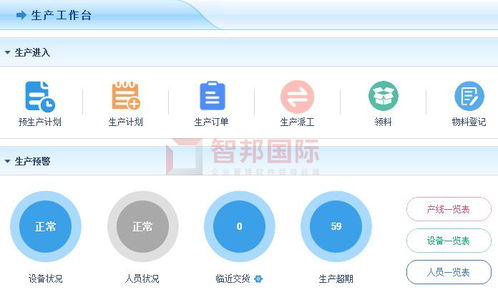 新雄海綿簽約智邦國際erp系統,啟動產品生命周期管理解決方案