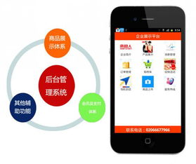 企業app定制,企業app定制生產廠家,企業app定制價格