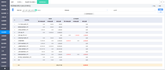西藏企業內部erp系統