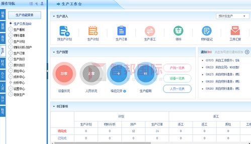 潁川五金成功簽約智邦國際erp系統,集中管控產能資源