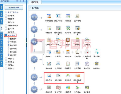 百合包裝廠簽約智邦國際erp系統,數字化推動柔性生產